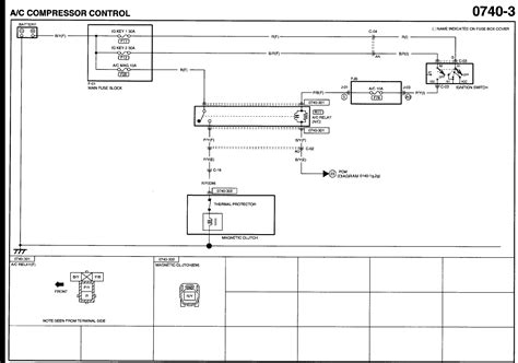 Diagrams and information regarding the topic including video. Which wires do you jump on a 2006 Mazda 3 AC pressure switch?