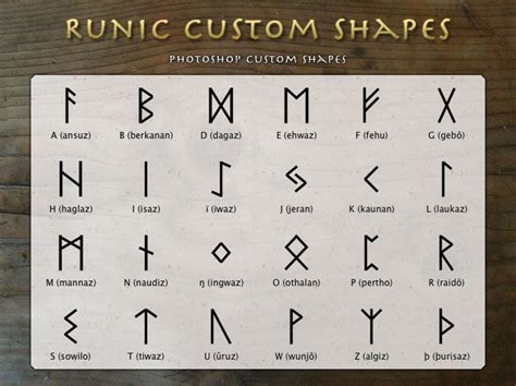 Viking Rune Shapes By Asgardstudios On Deviantart Runes Viking Rune
