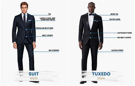 Suit Vs Tuxedo Differences And Similarities Suits Expert