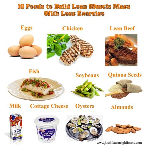 Ten Foods That Build Lean Muscle Mass