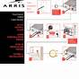 Arris Touchstone Tm902 User Manual