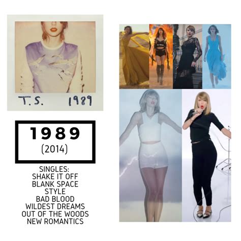 Taylor Swift Outfit Ideas Dresses Images 2022 Page 3