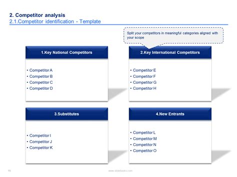 Market & Competitor Analysis Template | Competitor analysis, Competitive analysis, Business plan 