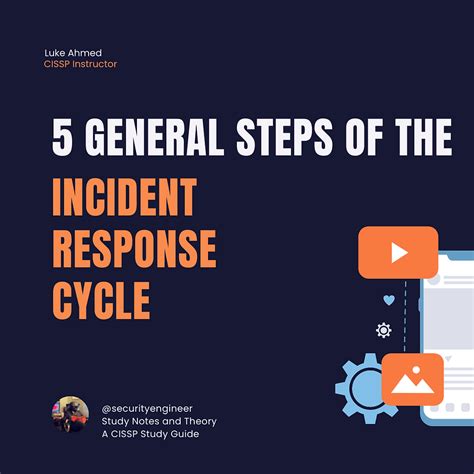 5 Steps Of The Incident Response Cycle