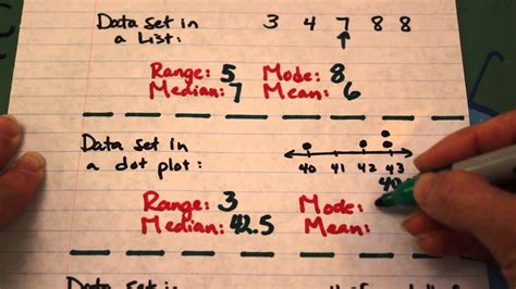 It helps to refer to a cell that is a particular number of rows and columns away from another cell. Mean, Median, Mode, Range - YouTube