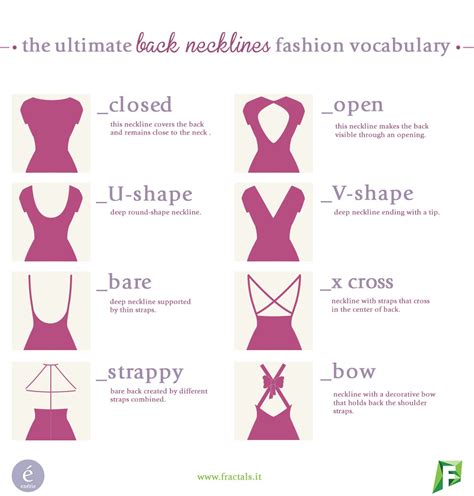 L Osservatorio Di Fractals Su Fashion Lifestyle Fashion Vocabulary