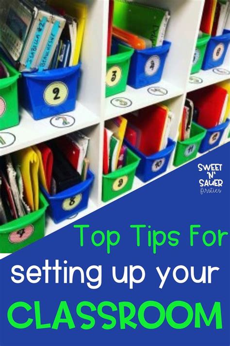 Classroom Setup Ideas And Tips For Back To School Classroom Setup