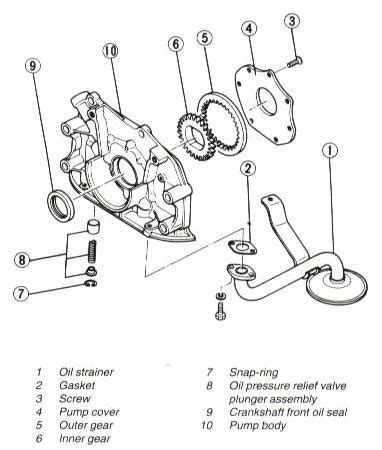 Mazda b2200 engine diagram michaelhannanco 1989 mazda b2200 engine diagram wiring diagrams for thermostats carrier generous pictures inspir. 1986 Mazda B2000 Engine Diagram - Wiring Diagram Schemas