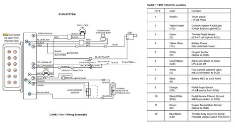 Cat Forklift Mcfe Gp15 Electrical Diagram