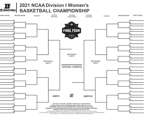 No games scheduled at this time. Kentucky Basketball Schedule 2020-2021 Printable : Uk ...