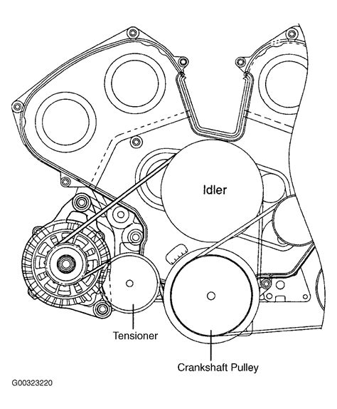 2004 Kia Sorento Serpentine Belt Routing And Timing Belt Diagrams