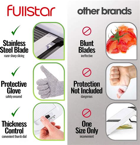 Buy Fullstar All In 1 Vegetable Chopper Mandoline Slicer And Cheese