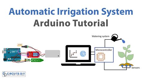 Automatic Irrigation System Arduino Tutorial