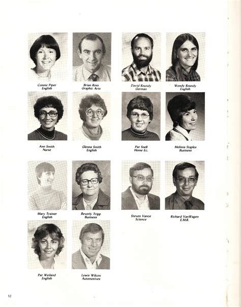 Yearbook Photos Pihs 1982