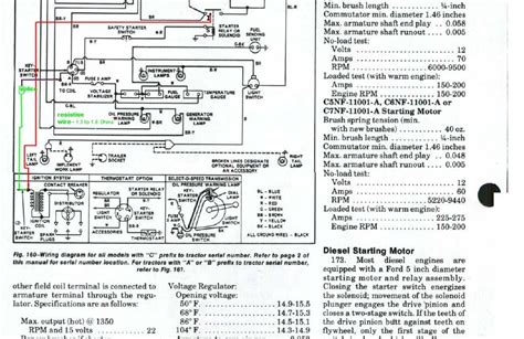 Are you search 1977 ford tractor wiring diagram? 3910 Ford Tractor Wiring Diagram - Wiring Diagram Networks