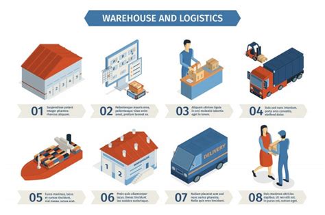 Free Vector Isometric Logistics Horizontal Composition With