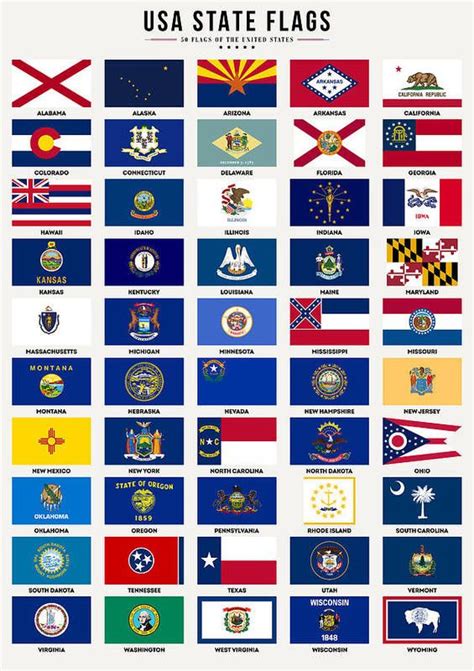 Usa State Flags Poster By Zapista Ou In 2021 Us States Flags