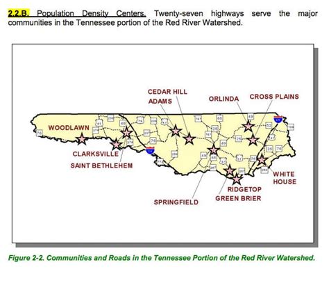 Localwaters Red River Maps Boat Ramps Access Areas