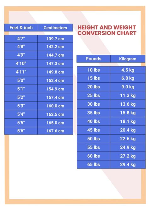 Pounds Kilograms Conversion Chart Printable Printable - vrogue.co