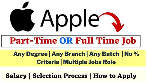 Apple Recruitment | Any Graduate jobs | Non Coding Jobs | Apple Part