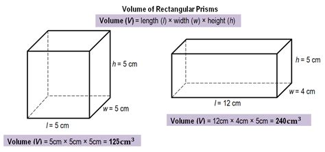 Miss Allens 6th Grade Math Volume Of A Rectangular Prism