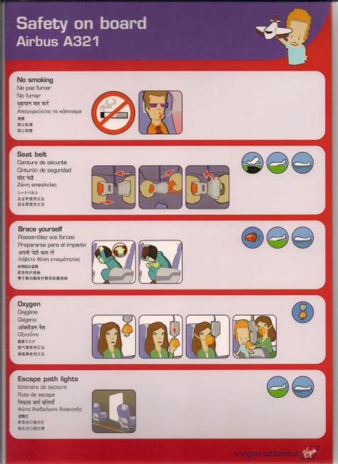 Airline transport pilot if you're planning to fly for a career, certain pilot training and certification are required. Airline safety cards used to be a lot more fun | SmartSign Blog