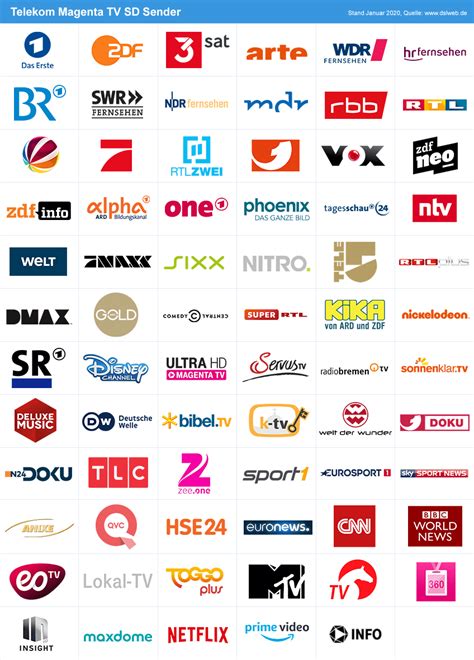 We did not find results for: Kabel Tv Senderliste Zum Ausdrucken