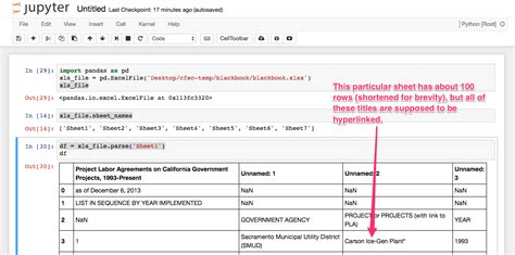 Python Retain Hyperlinks In Pandas Excel To Dataframe Stack Overflow