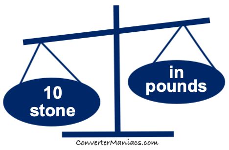 In the uk, in terms of weighing people, we measure ourselves in stone and lb. 10 stone in pounds (10 st to lbs)