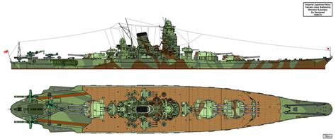 Yamato Class Battleship Shinano Subclass By Tzoli On Deviantart