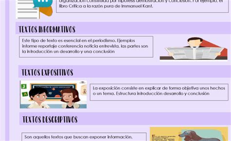 Que Es Un Texto Tipos Caracteristicas Y Ejemplos De Los Textos Otosection