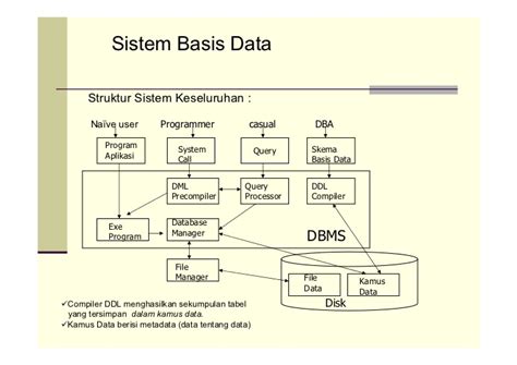 Merupakan program untuk mengkoneksikan php dengan database phpmyadmin. Sistem basis data