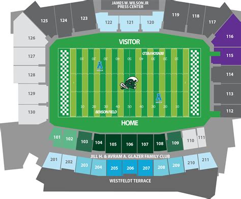 Online Ticket Office Seating Charts