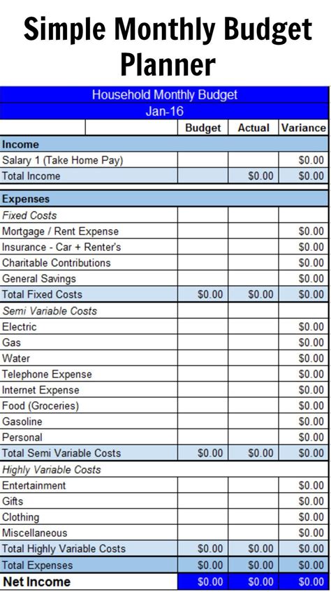 A Super Easy Monthly Budget Planner Adulting Daily Monthly Budget