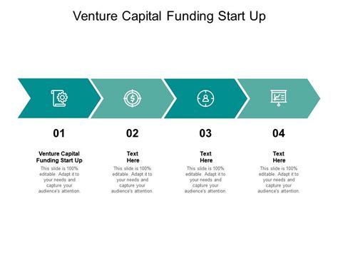Venture Capital Funding Start Up Ppt Powerpoint Presentation