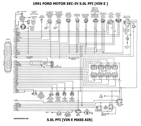 Ford F 150 Diagrama Electrico De Ford F150