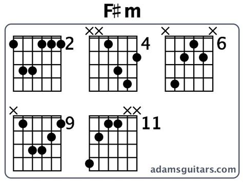 This is the ukulele chord tutorials for beginners series! F#m Guitar Chords from adamsguitars. | Guitar chords, C ...