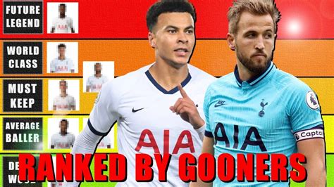 It is available at every level except level 32 in standard and gun rotation. TIER LIST! Arsenal Fans Rank the Tottenham Squad | That ...