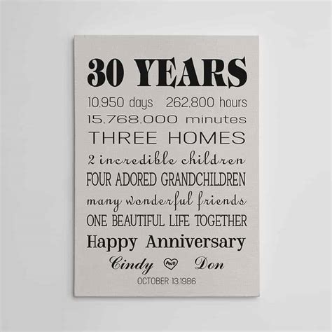 30th Wedding Anniversary Poems