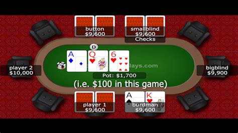 This is going to be mainly a collection of links to outside resources vs. How to play Poker - YouTube