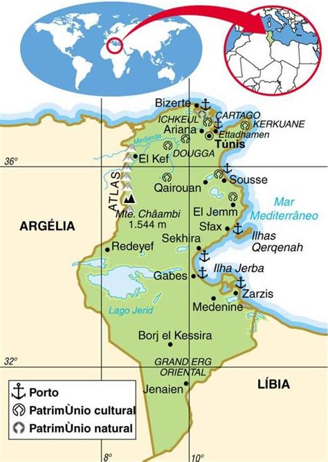 Enciclopédia Global Tunísia Aspectos Geográficos E Socioeconômicos