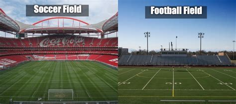 Soccer Field Vs Football Field Size Comparison Soccerprime