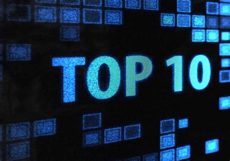 Top 10 Banner Syncsite