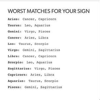 Wells adams and sarah hyland (who are a taurus and a sagittarius), zoe kravitz and karl glusman (who are a. The funny thing is, my parents and my brother are all ...