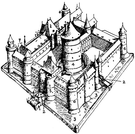 Castle Parts Clipart Etc