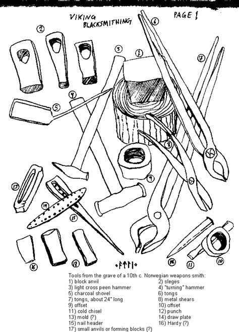 Tractor coloring pages for kids: NorwegianTools1.gif (603×838) | Ancient tools ...