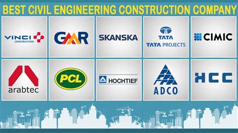 Best Civil Engineering Construction Company Top 10 World Trend Youtube