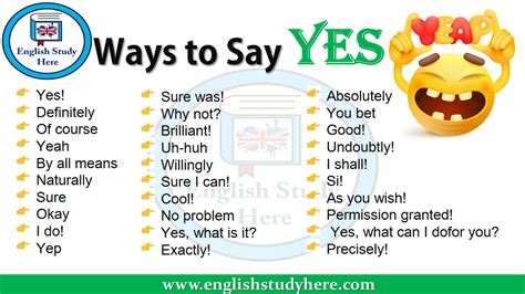 Ways To Say Yes English Study Here