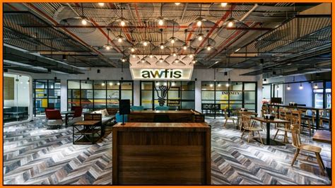 List Of Best Coworking Spaces In India For Startups And Corporates