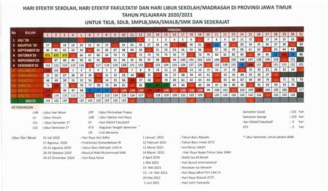 Kalender Pendidikan 2020 2021 Jawa Timur Sdn Krucil 1